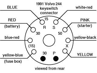 Volvo 240 ignition deals switch